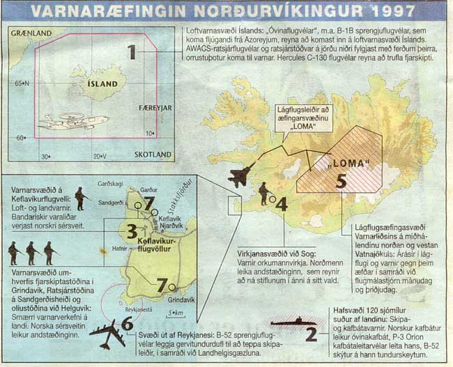 Nor&eth;urv&iacute;kingur '97